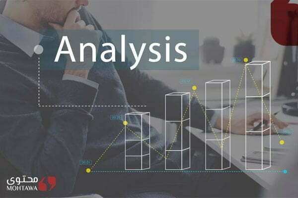 دليلك فى تحليل المنافسين - Competitor Analysis